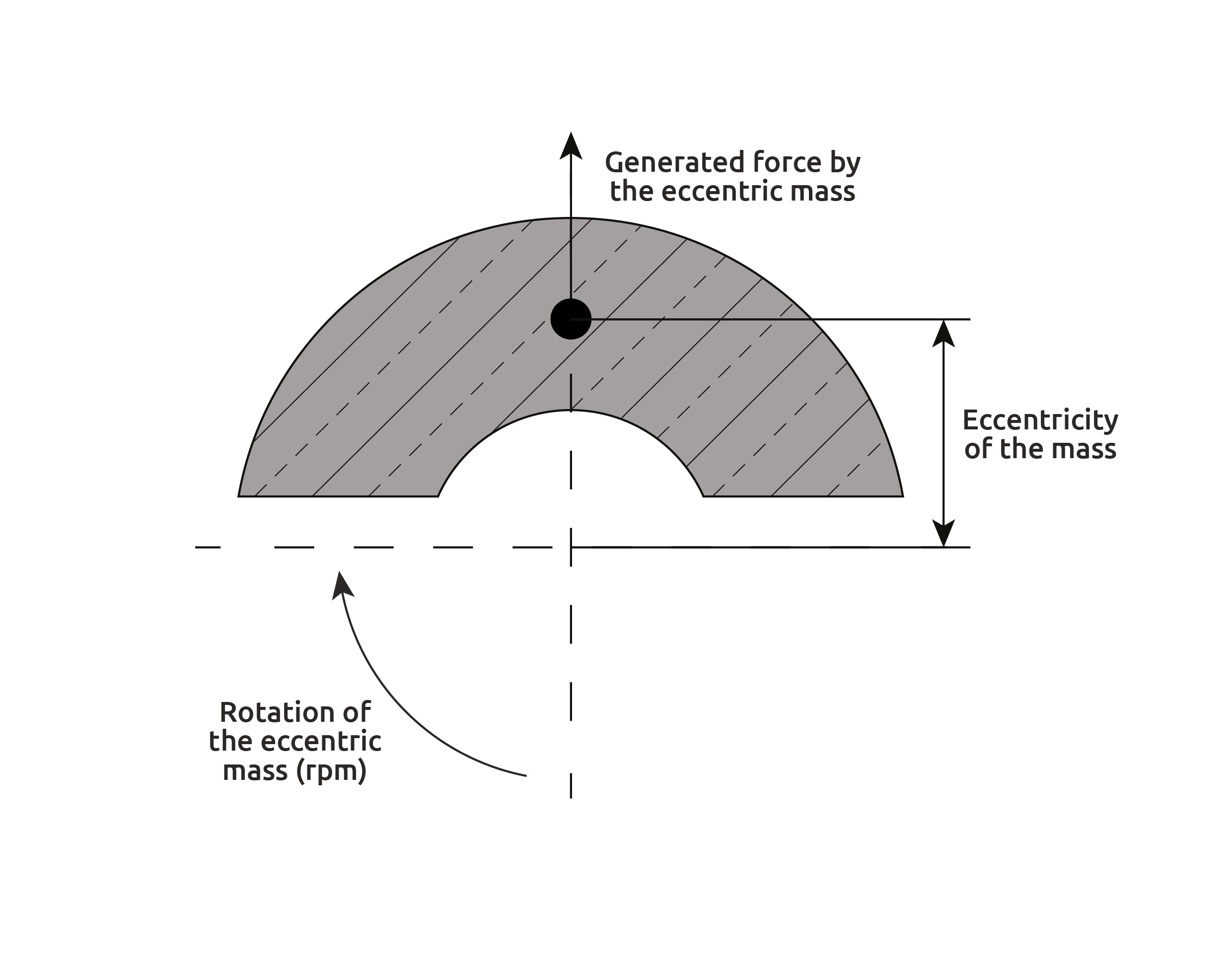 GUIA VIBRACIÓN VOL 2 2024-02.png